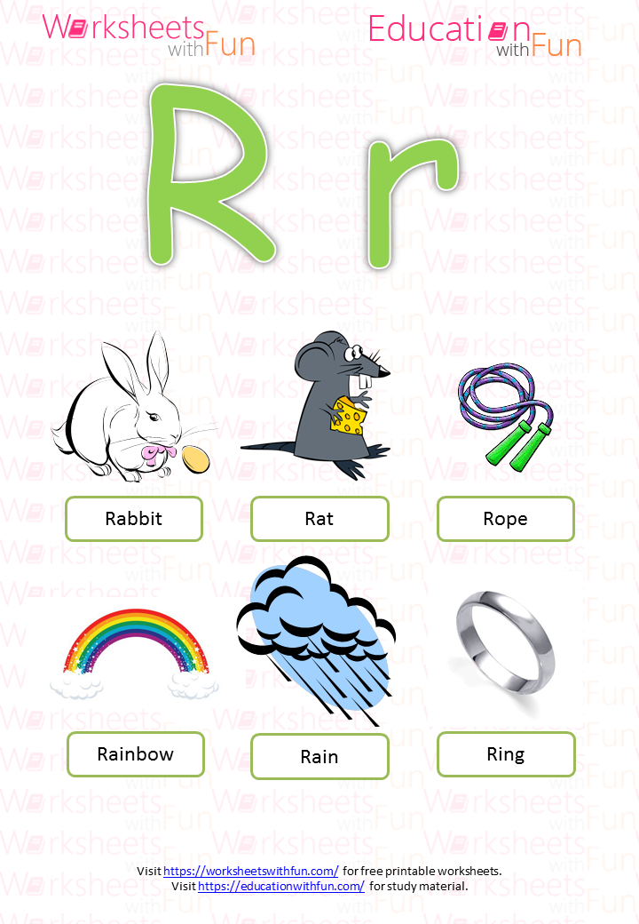 English Preschool Learning The Alphabet Letter R 